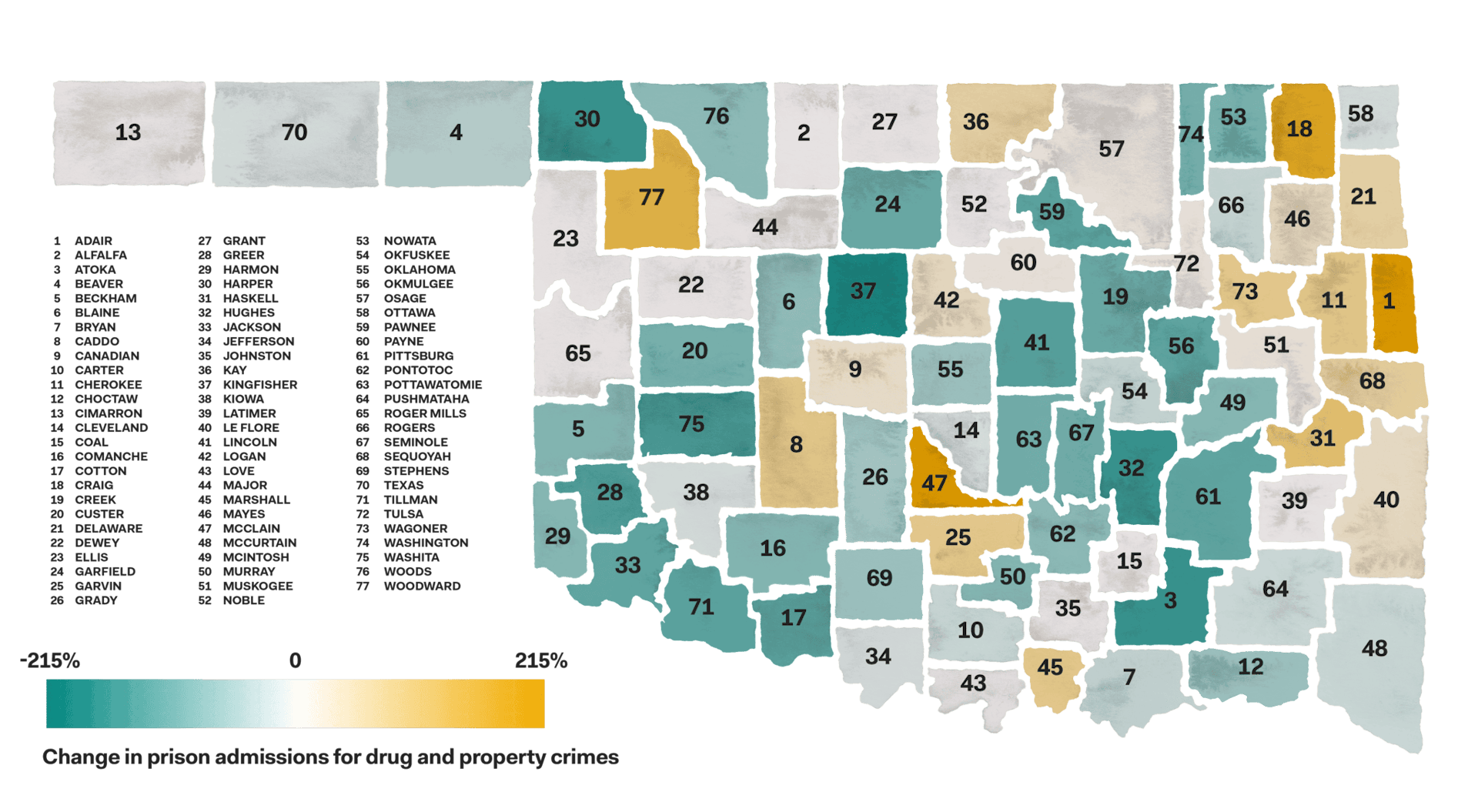 Map of Change in drug and property admissions for new court commitments, FY16 - FY19 by County